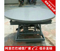 产品库