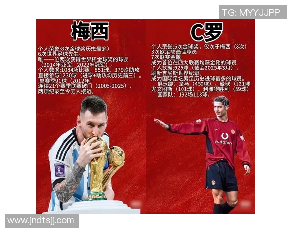 入驻抖音的足球明星盘点 哪些球员带来不一样的互动体验