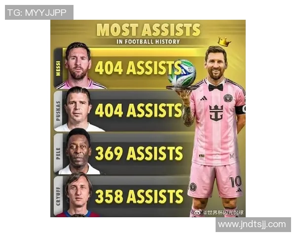 梅西C罗姆巴佩球王之争历史新篇章谁能笑到最后